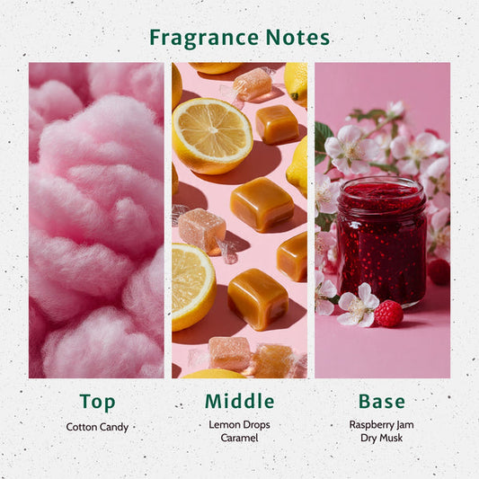 Sugar Crush Body Oil-Luxury Inspired Scent